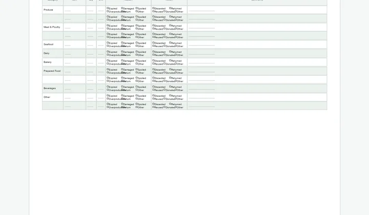 Restaurant Food Waste Log & Waste Tracker preview
